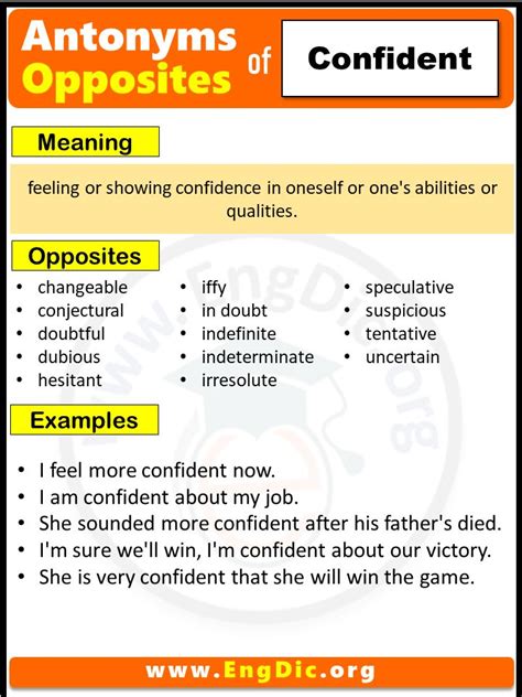 antonyms of confidence|9+ Antonyms of Confident with Meaning and Examples.